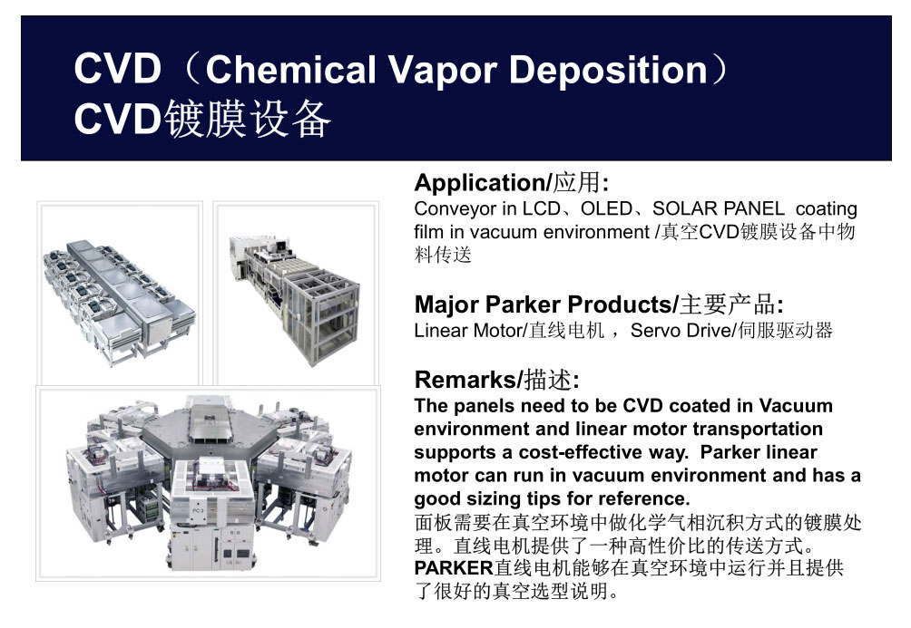 CVD镀膜设备(图1)