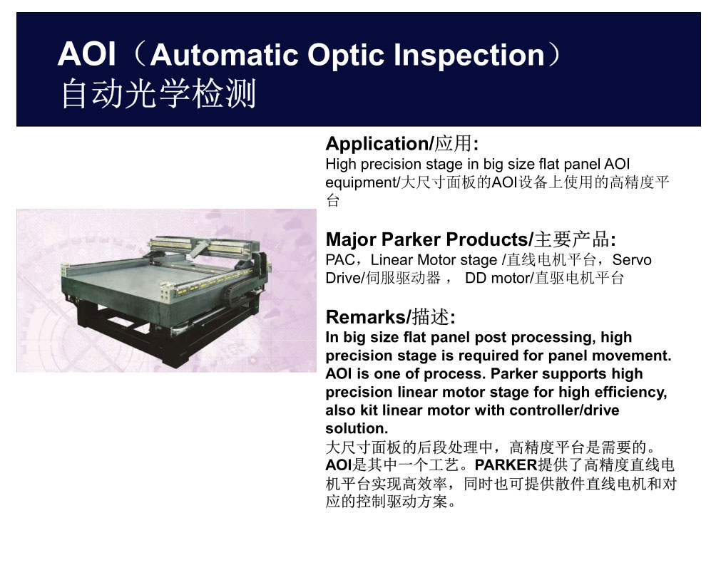 AOI自动光学检测(图1)